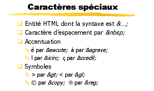 Structure des
caractères
