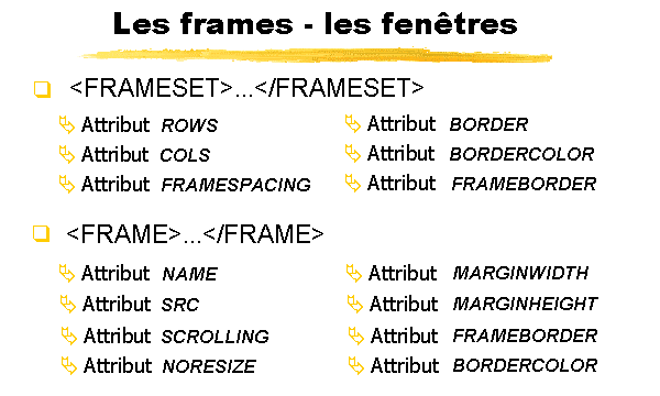 La structure
des fenêtres.